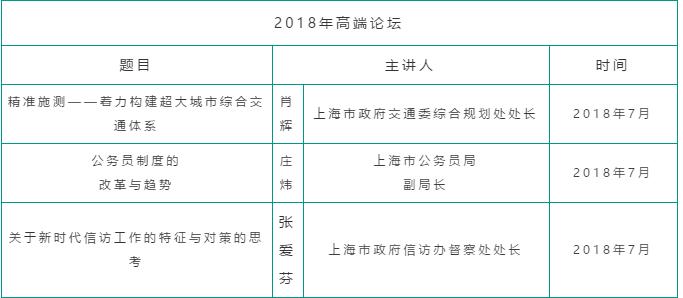 2021年MPA招生快訊：關(guān)于華政MPA，不容錯過(guò)的四個(gè)方面！