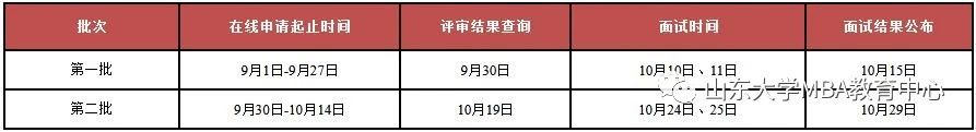 2021年MBA招生簡(jiǎn)章：山東大學(xué)2021年工商管理碩士（MBA/EMBA）招生簡(jiǎn)章