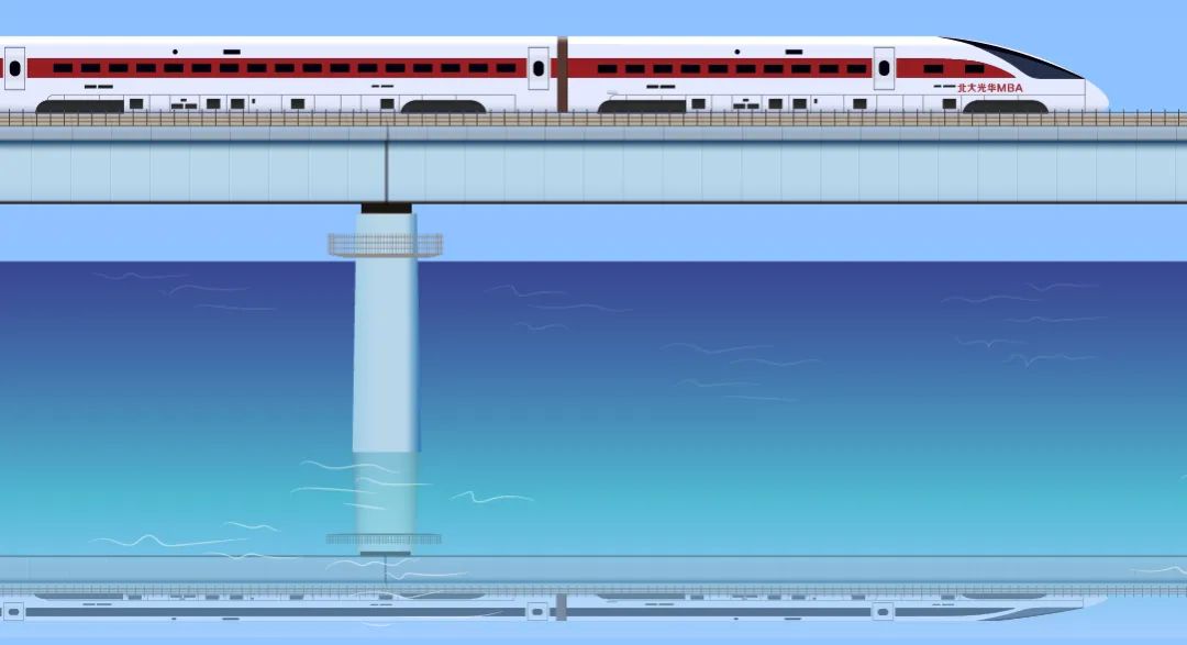 2021年MBA提前面試：2021北大光華MBA號列車(chē)即將啟程，請抓緊時(shí)間檢票！