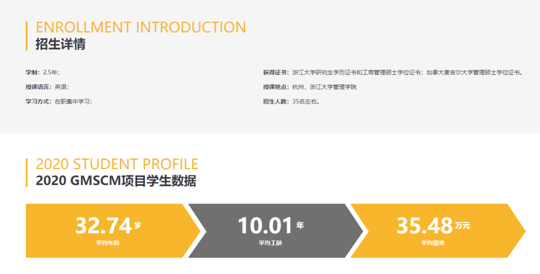 2021年MBA報考指南：國際MBA和中文MBA有哪些區別？