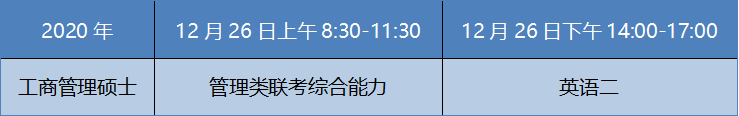 2021年MBA招生簡(jiǎn)章：吉林財經(jīng)大學(xué)2021年工商管理碩士（MBA）招生簡(jiǎn)章