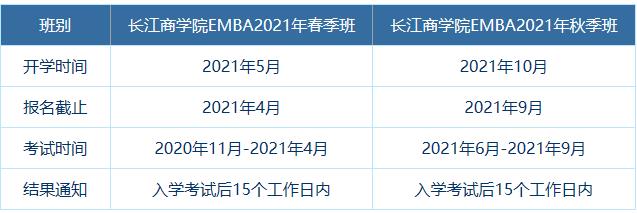 2021級EMBA提前面試：長(cháng)江商學(xué)院EMBA2021級春季班、秋季班招生計劃