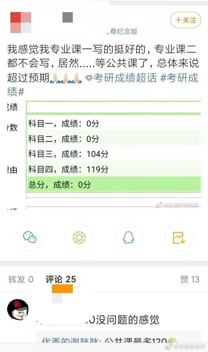 2021考研初試成績(jì)：安徽師范大學(xué)考研初試成績(jì)查詢(xún)入口開(kāi)啟！初試成績(jì)已公布！
