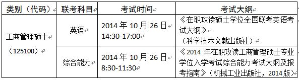 廣東工業(yè)大學(xué)2015年在職工商管理碩士招生簡(jiǎn)章