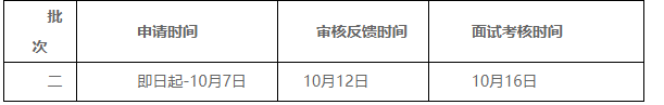 時(shí)間