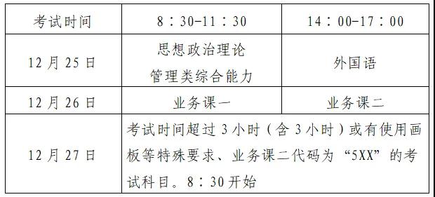 考試時(shí)間