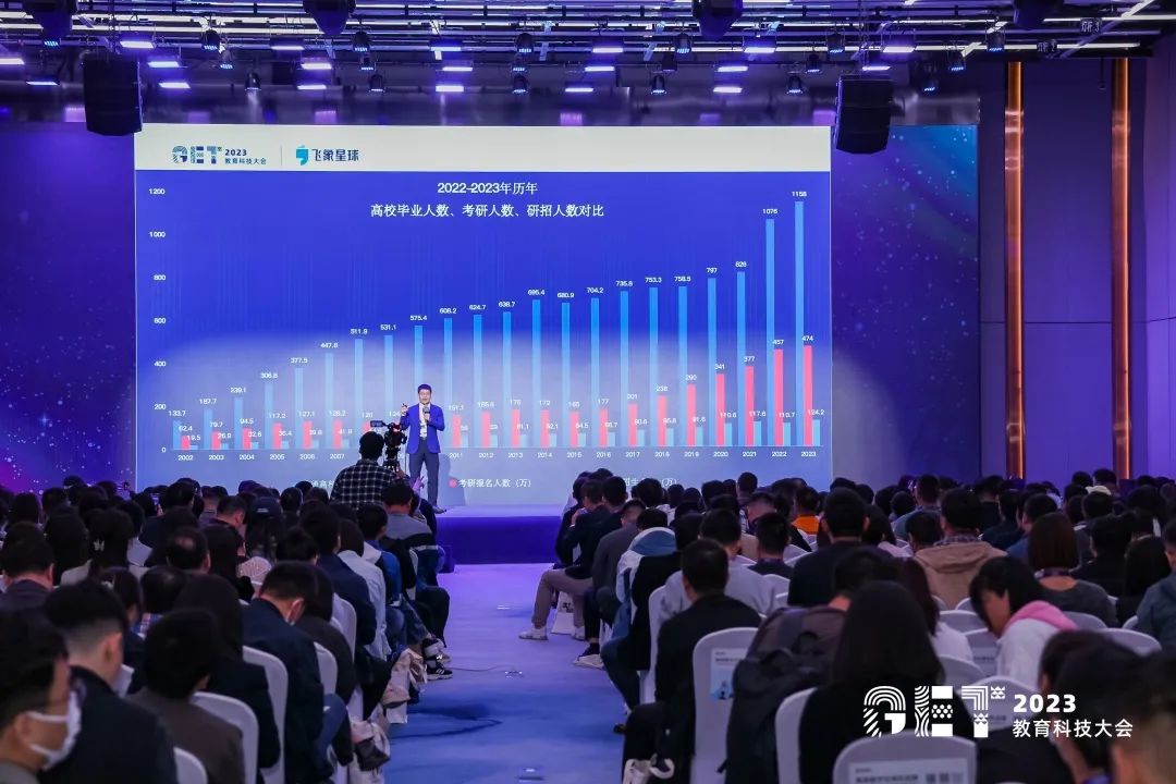 活力更始，共話(huà)未來(lái)！社科賽斯考研總裁李發(fā)進(jìn)出席2023GET教育科技大會(huì )！